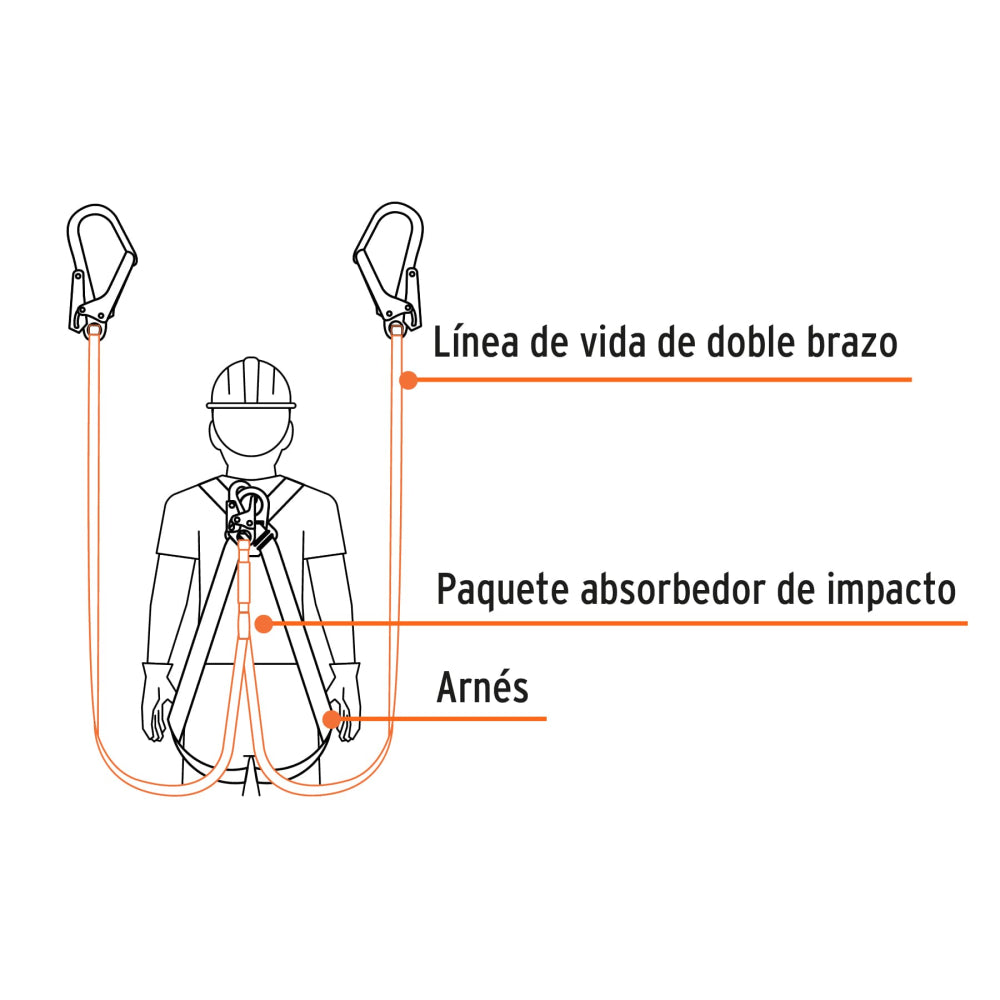 Línea de vida absorbedor impacto, doble brazo, gancho grande - Código: 14454