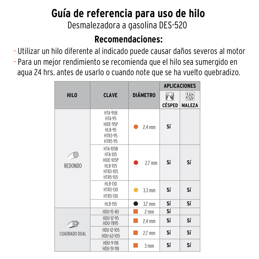 Desmalezadora a gasolina 52 cc mango tipo "bici", 18" corte - Código: 11032