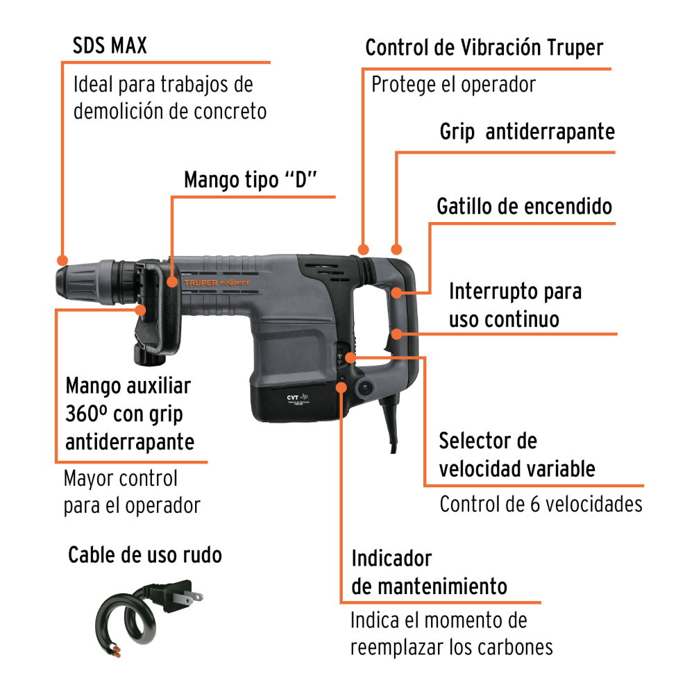 Martillo demoledor SDS Max 10kg 25J, 1500W, 220V Expert - CÓDIGO: 102469