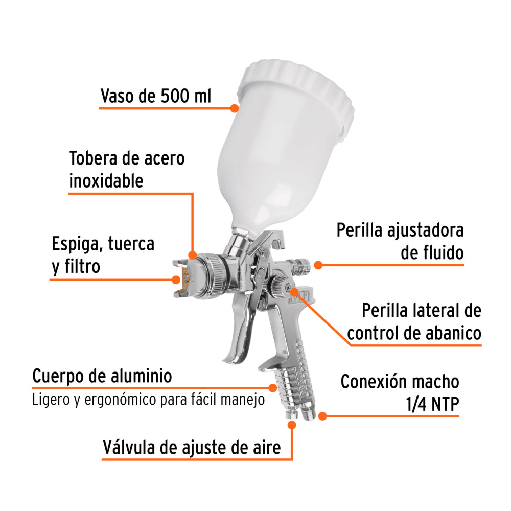 Pistola p/pintar gravedad HVLP vaso plástico, 2 mm, Truper