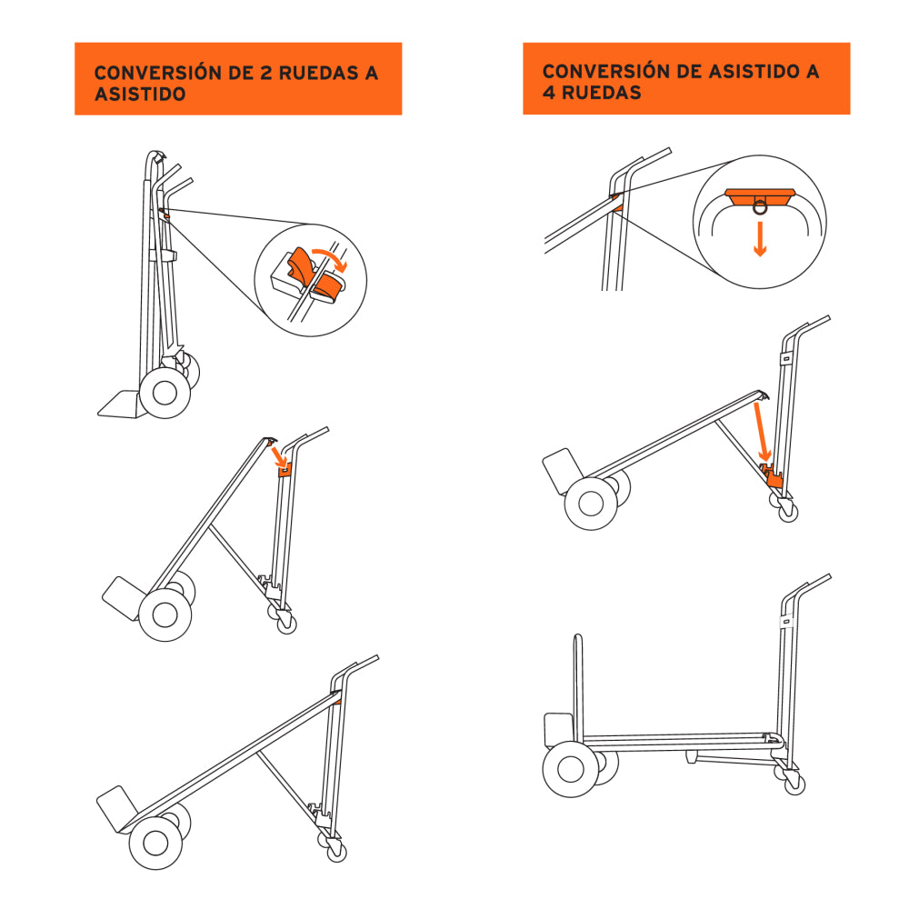 Diablo convertible de aluminio 3 en 1, Truper - Cod: 16188