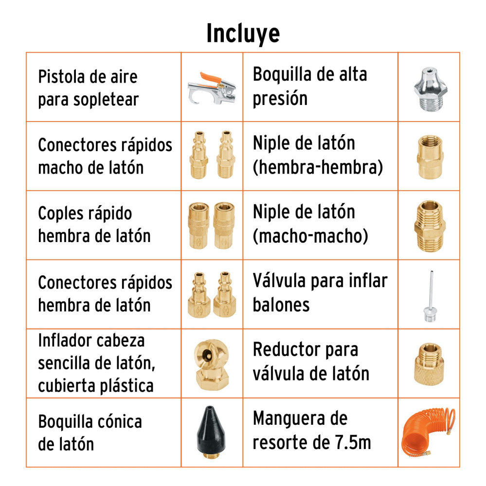 Juego de 15 accesorios neumáticos, cuerda 1/4" NPT, TRUPER - CÓDIGO: 19094