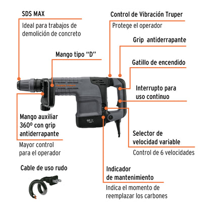 Martillo demoledor SDS Max 10kg 25J, 1500W, 220V Expert - CÓDIGO: 102469