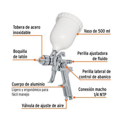 Pistola p/pintar gravedad HVLP vaso plástico, 1.7 mm, Truper