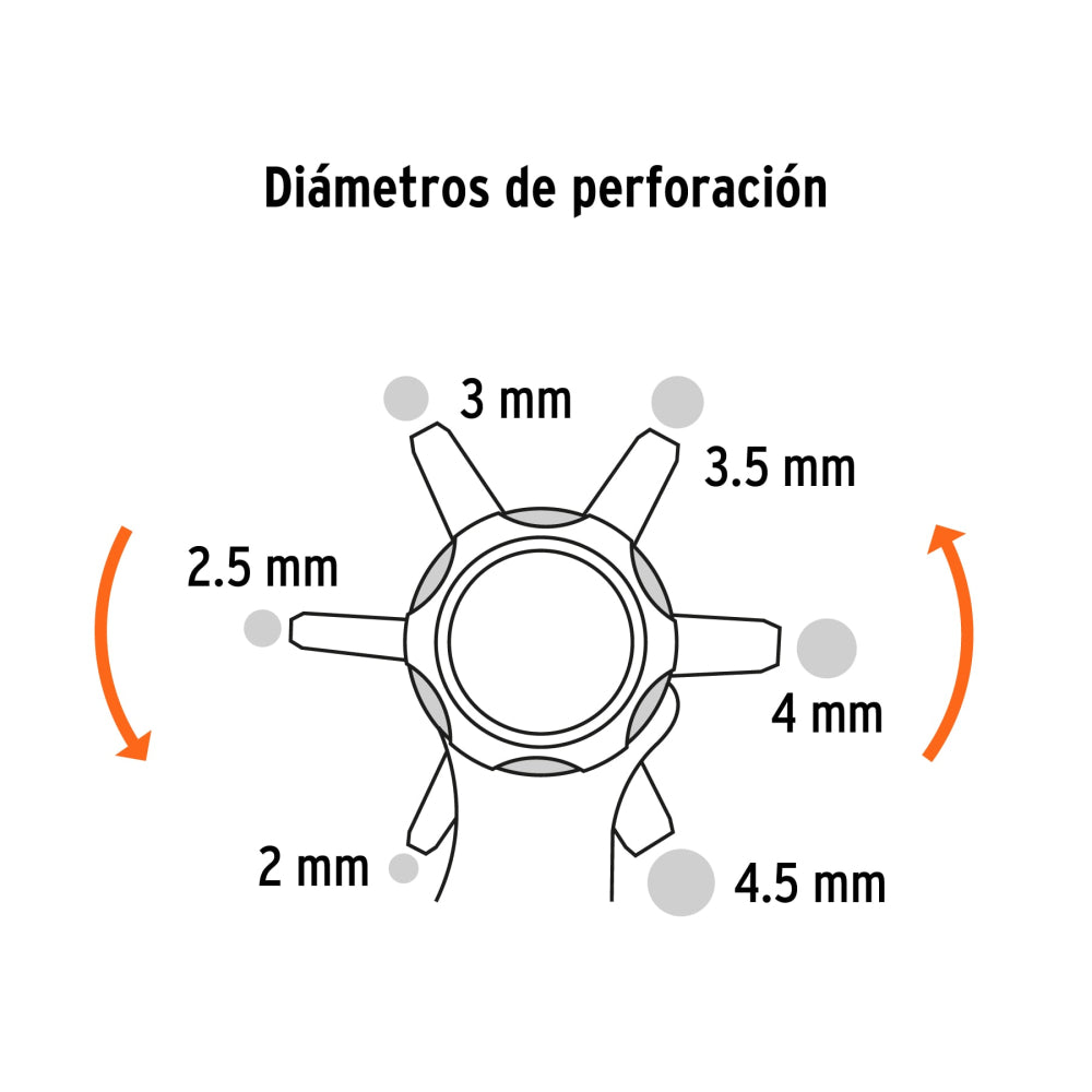 Pinza sacabocados 9" mango de PVC, Truper - Cod: 17340