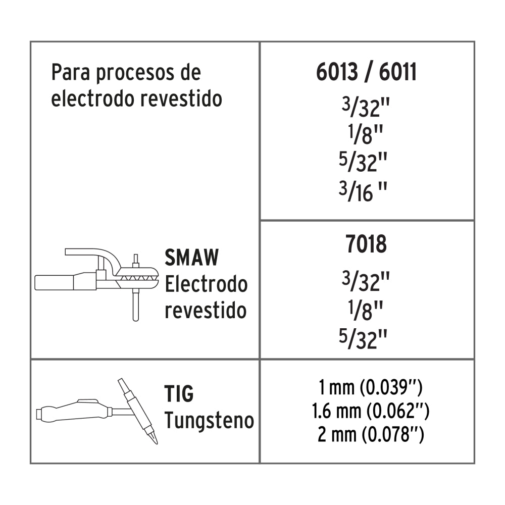 Soldadora inversora 200A, 220V, TRUPER - Código: 13696